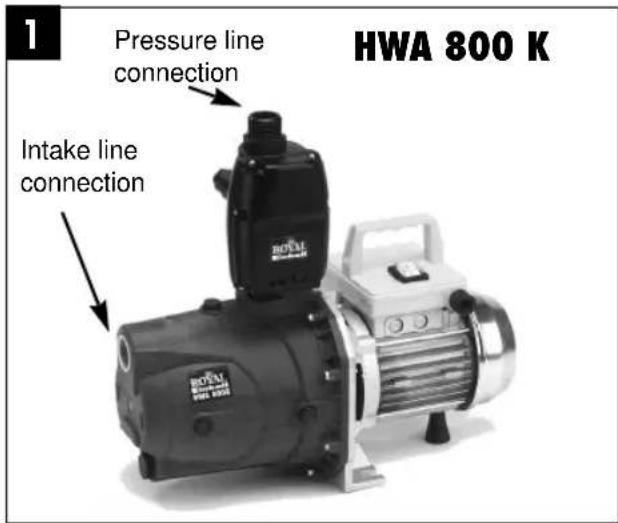 EINHELL HWA 800 K - Intake line - 1