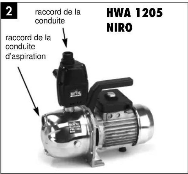 EINHELL HWA 800 K - F - 1