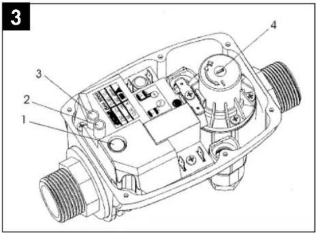 EINHELL HWA 800 K - Functie van de stromings- schakelaar en inbedrijfstelling - 1