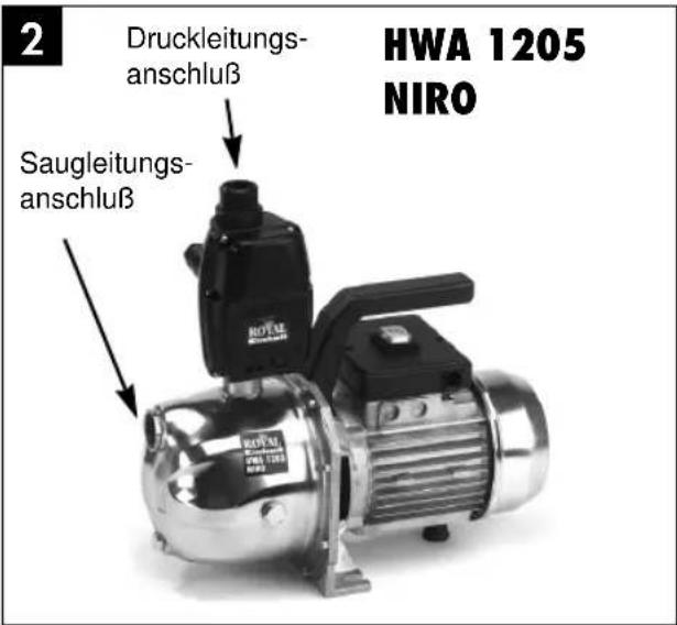 EINHELL HWA 800 K - D - 1