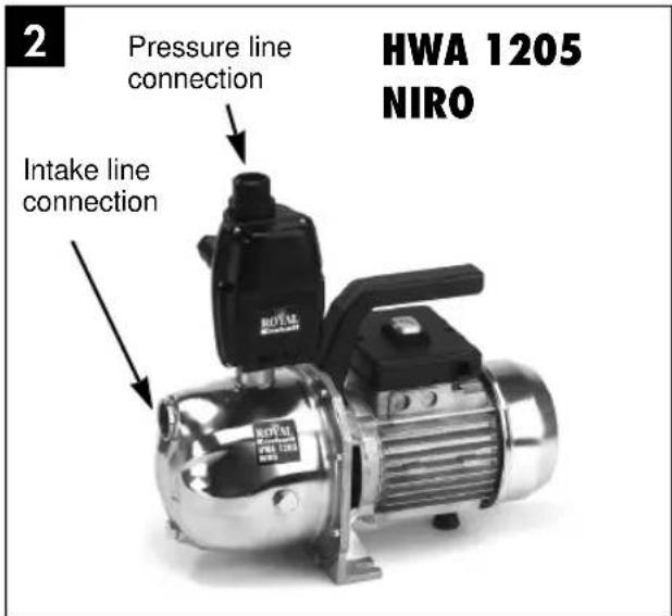 EINHELL HWA 800 K - Intake line - 2
