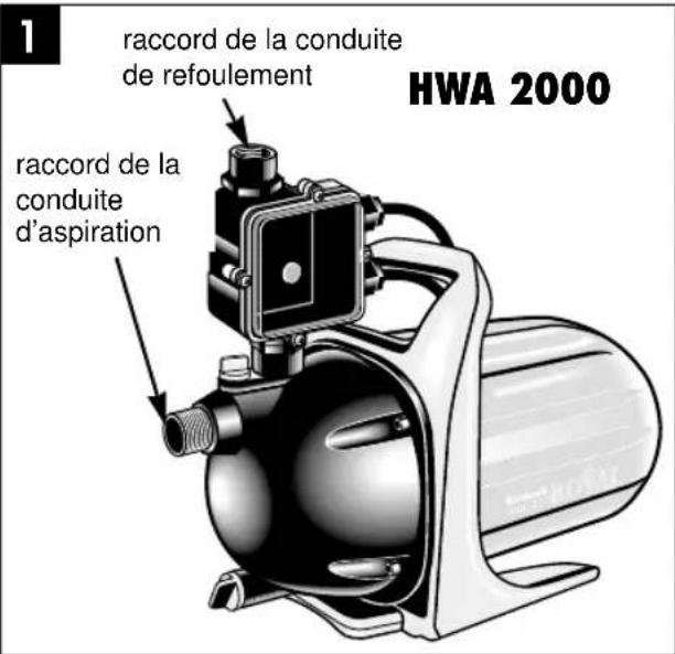 EINHELL HWA 2000 INOX - Conduite d'aspiration - 1