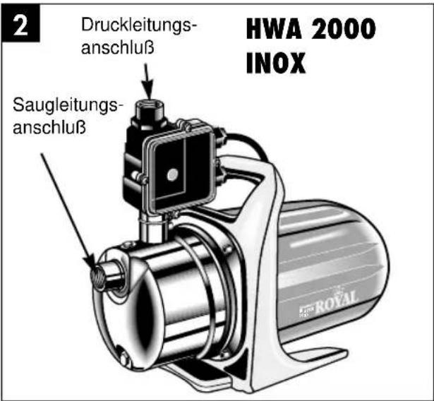 EINHELL HWA 2000 INOX - D - 1