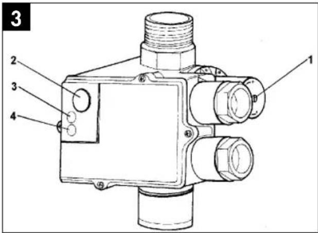 EINHELL HWA 2000 INOX - Flow switch function and start-up - 1