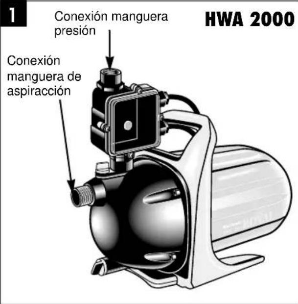 EINHELL HWA 2000 INOX - Manguera de aspiración - 1