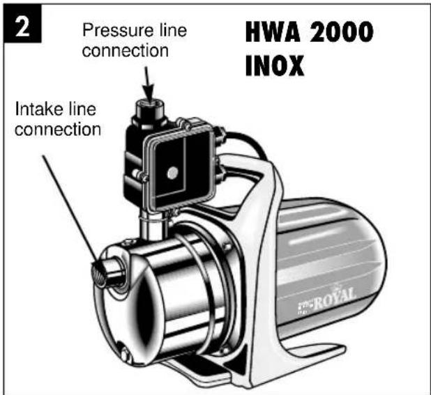 EINHELL HWA 2000 INOX - GB - 1