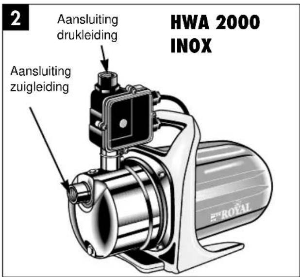 EINHELL HWA 2000 INOX - NL - 1