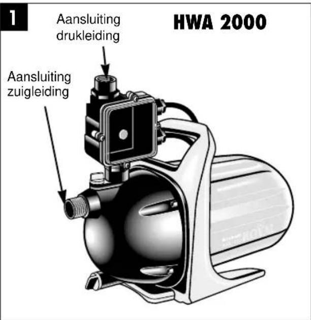 EINHELL HWA 2000 INOX - Zuigleiding - 1