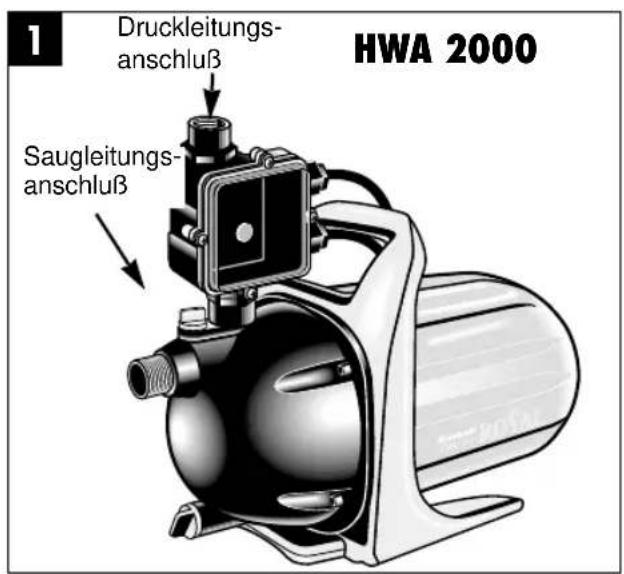 EINHELL HWA 2000 INOX - Saugleitung - 1