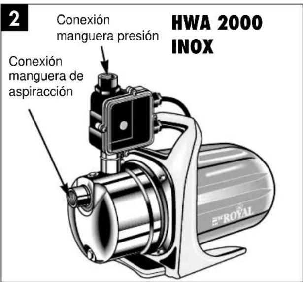 EINHELL HWA 2000 INOX - E - 1