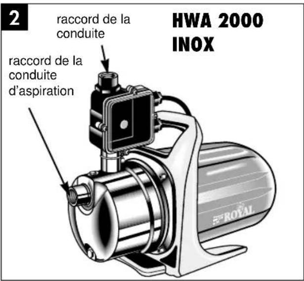 EINHELL HWA 2000 INOX - F - 1