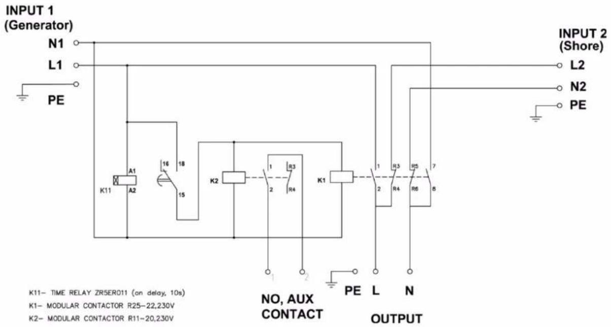 VICTRON ENERGY VE Transfer Switch - Schéma électrique - 1