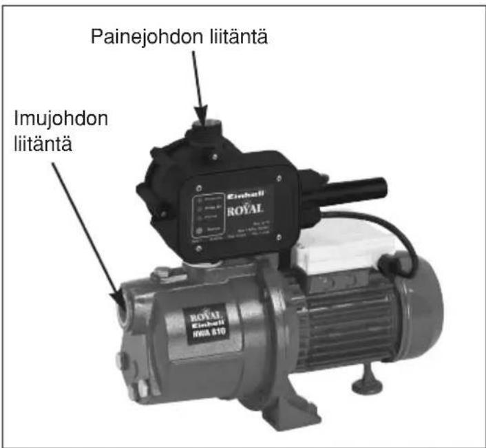 EINHELL Royal HWA 900 Niro - Sähköliitäntä - 1