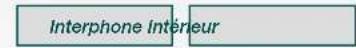 Elcom VWC-300 - F2. Innenstation konfigurieren - Registrierung über SIP ID Configuring indoor stations - Registration · Configuration d'un po - 5