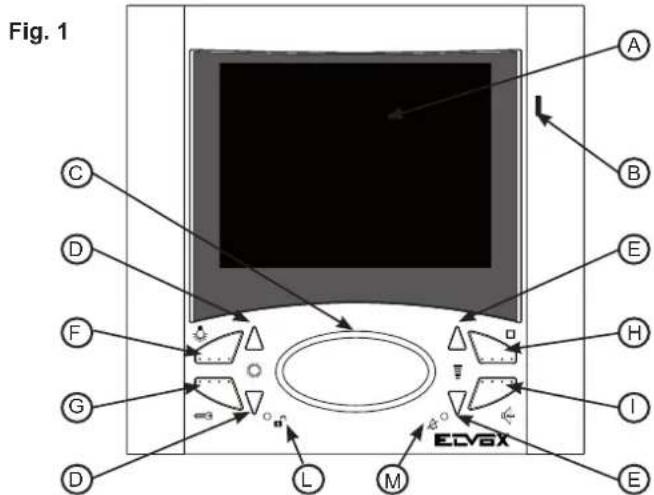 Vimar ELVOX 6621 - 1