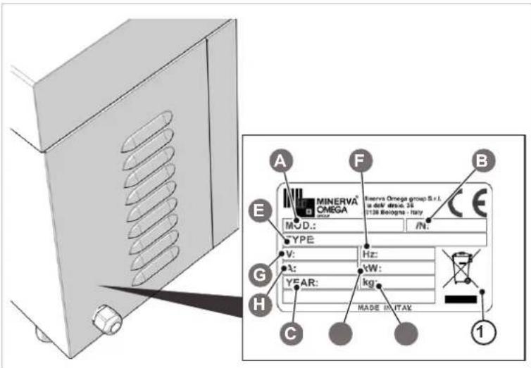 GAM Cuocojet 415010 - Typenschild - 1