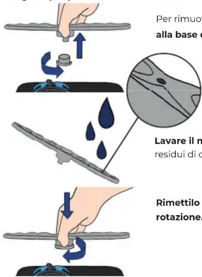 Daan Tech Bob - | BRACCIO IRRORATORE - 1