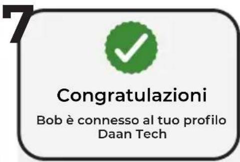 Daan Tech Bob - Su internet - 11