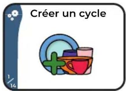 Daan Tech Bob - Comment créé un cycle personnelisé ? - 2