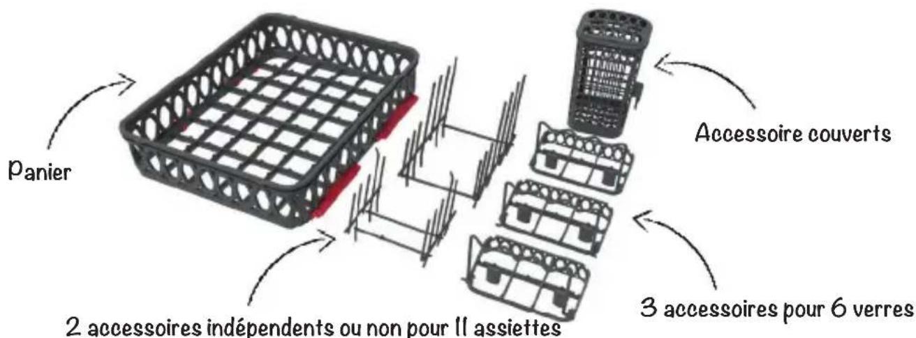 Daan Tech Bob - | PREPARER VOTRE PANIER MODULABLE - 1