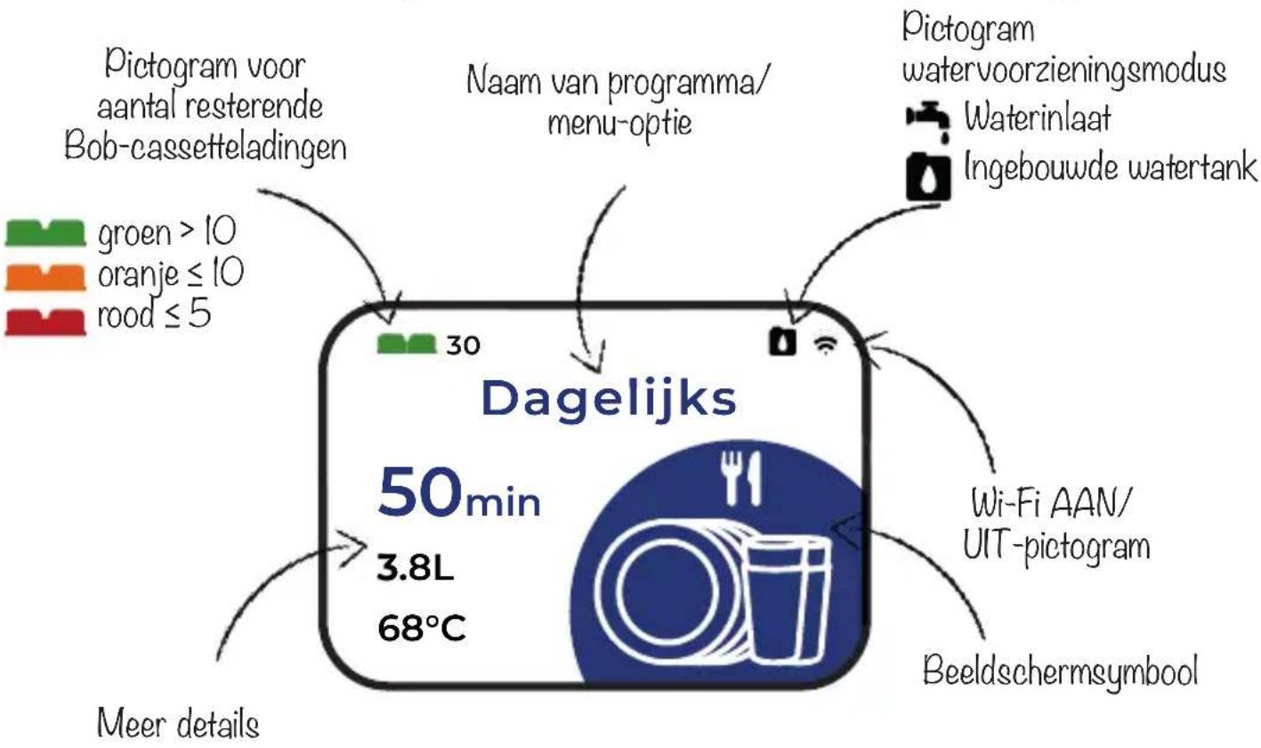 Daan Tech Bob - | Navigeer door de Bob OS-interface - 1