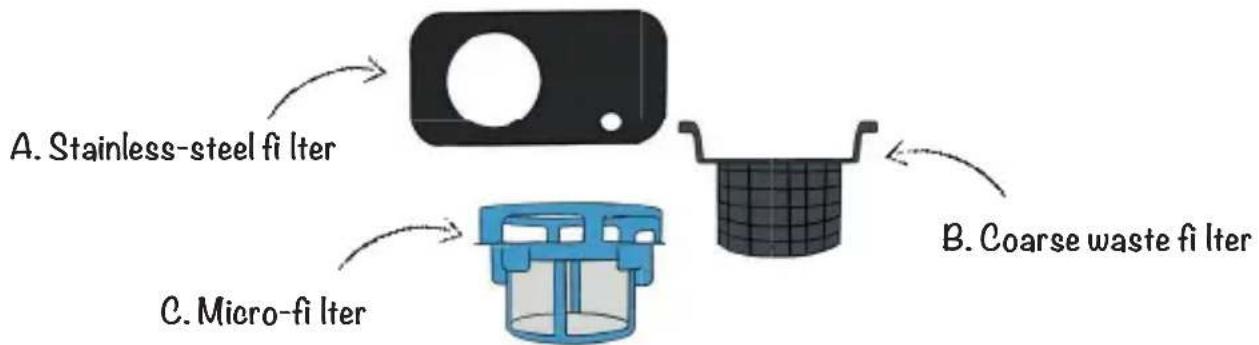 Daan Tech Bob - | FILTERS - 1