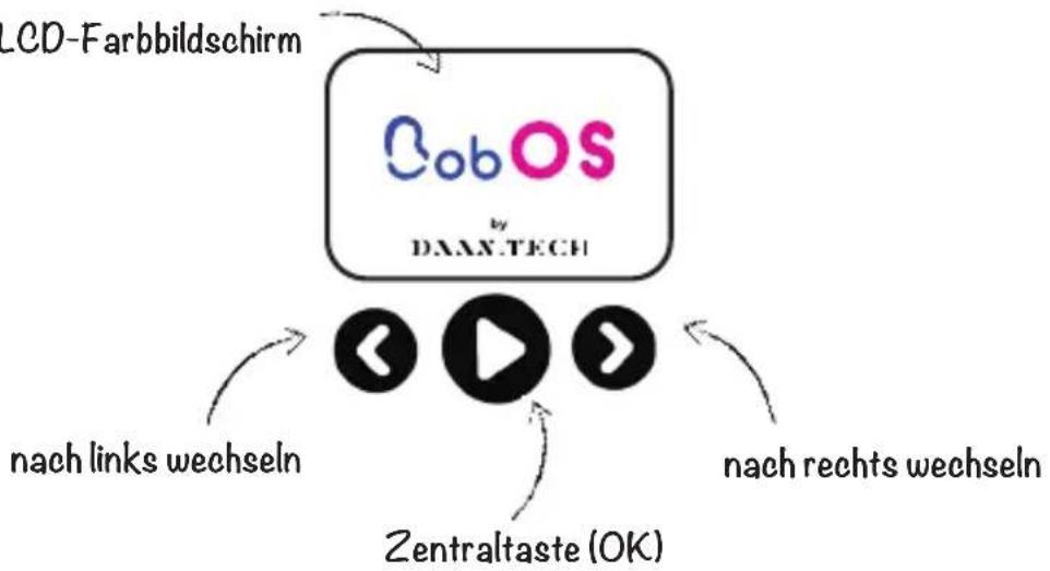Daan Tech Bob - Wie wählt man eine Option? - 1
