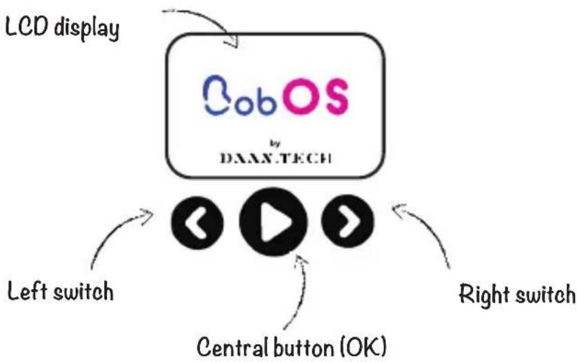 Daan Tech Bob - How to navigate the menus - 1