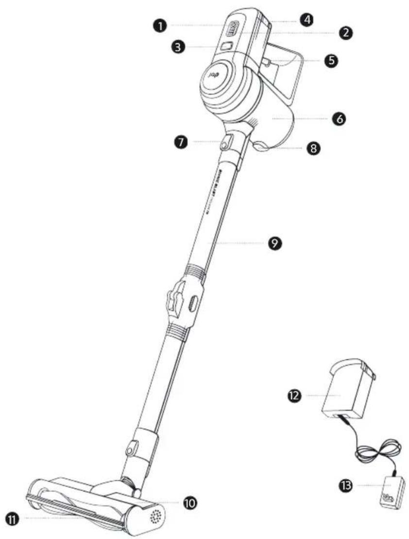 JAP Cyclone C3 - Adapter - 1