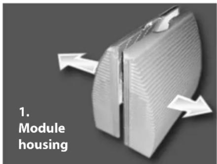 1. Module housing
