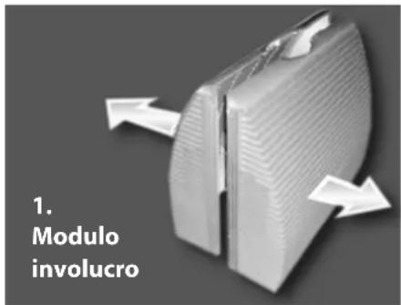 2. stuoia filtrante facilmente estraibile grazie alla chiusura lampo Modulo tecnico