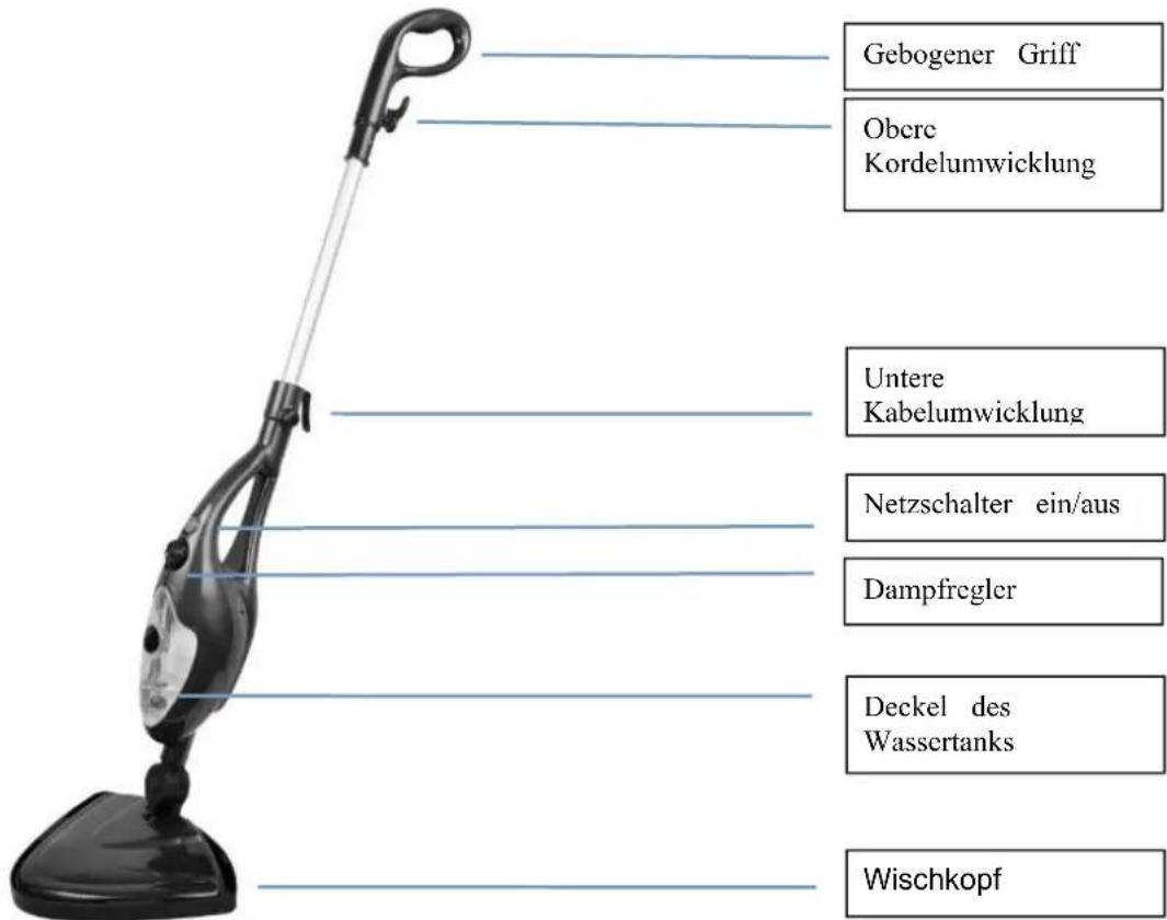 Swiss Pro+ SP-STM10.1WB - HAUPTMERKMALE - 1