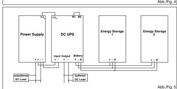 Phoenix Contact QUINT-UPS/24DC/20 - 2