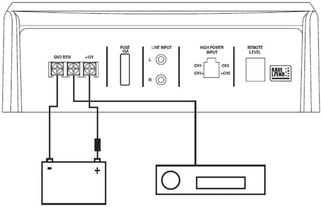 Raveland Flatsub FS-8 - Connecting the power supply - 5