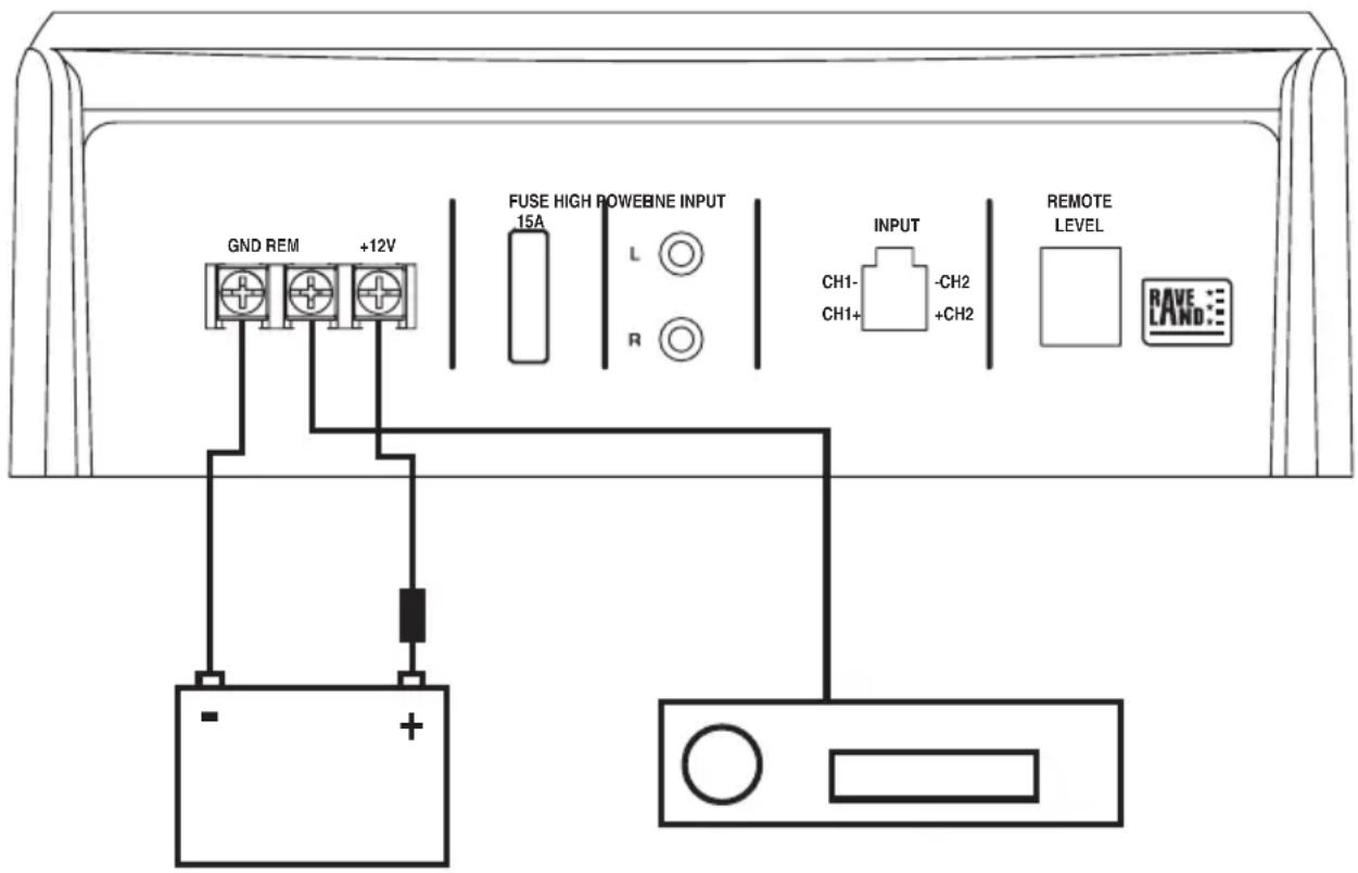 Raveland Flatsub FS-8 - Aansluiting van de stroomvoorziening - 5