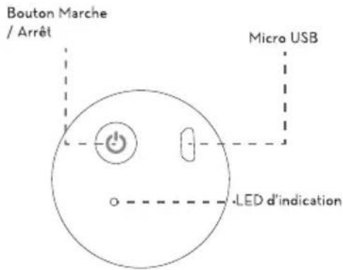 Bouton Marche / Arrêt Micro USB LED d'indication