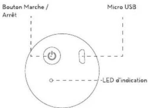 Bouton Marche / Arrêt Micro USB -LED d'indication