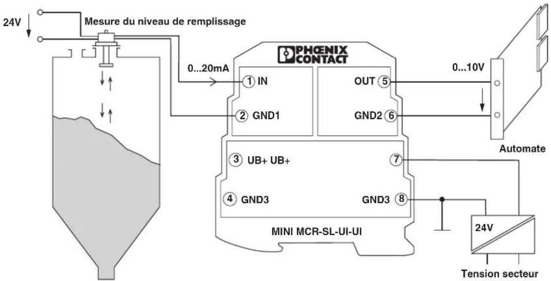 Phoenix Contact MINI MCR-SL-UI-UI-NC - Exemple d'application / de raccordement - 1