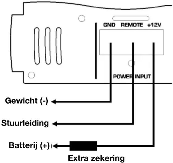 Raveland XCA-400 - Aansluiting van de stroomverzorging - 3