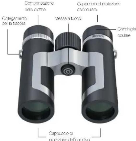Goview ZoomR - GO VIEW - 3