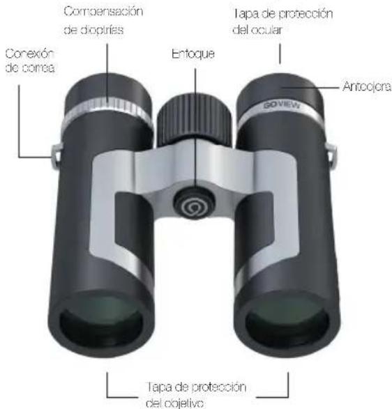 Goview ZoomR - GO VIEW - 3