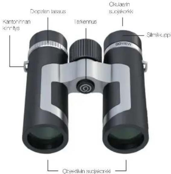 Goview ZoomR - Features - 5