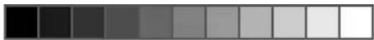 Goview ZoomR - Dioptre compensation - 2