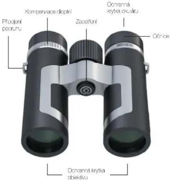 Goview ZoomR - Charakterystyka - 1