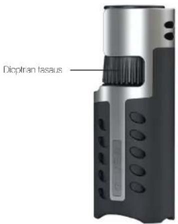 Goview ZoomR - Dioptrian tasaus - 1