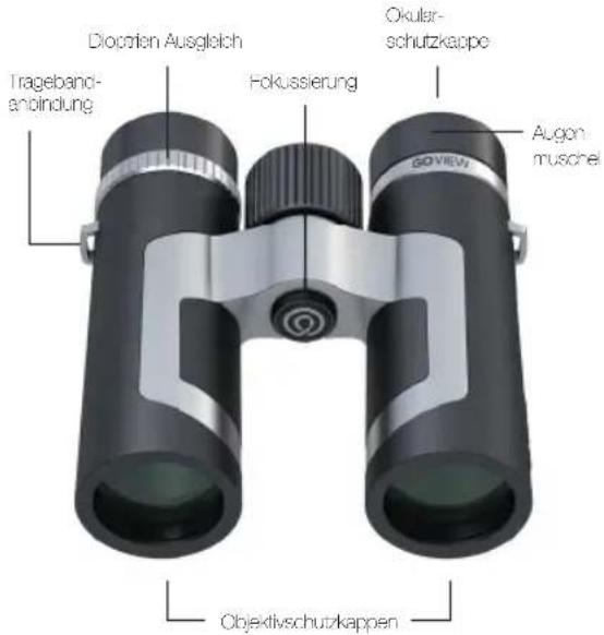Goview ZoomR - GO VIEW - 5