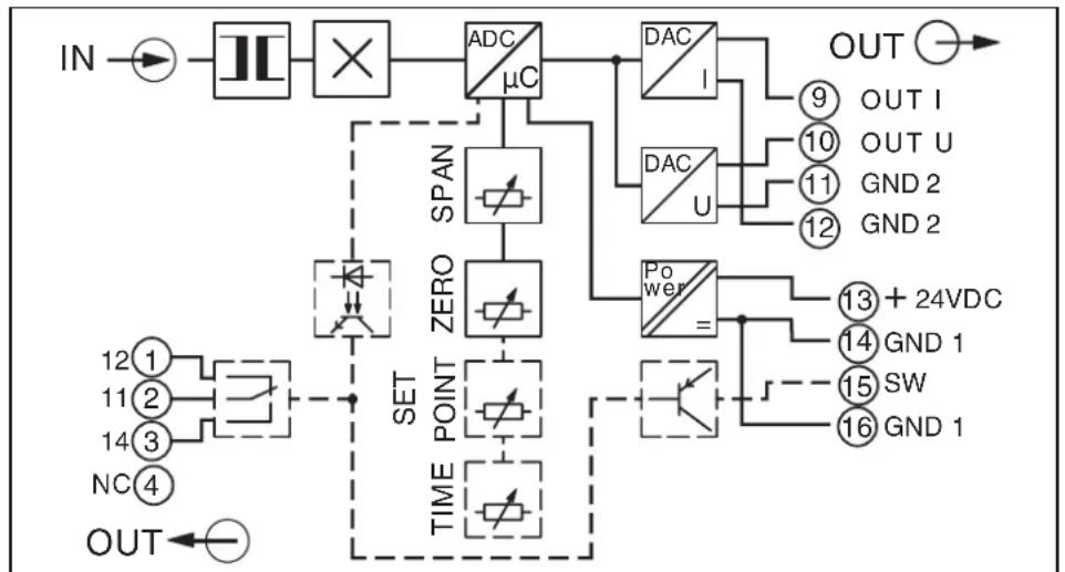 Phoenix Contact MCR-S-1/5-UI-DCI-NC - Варианты - 2