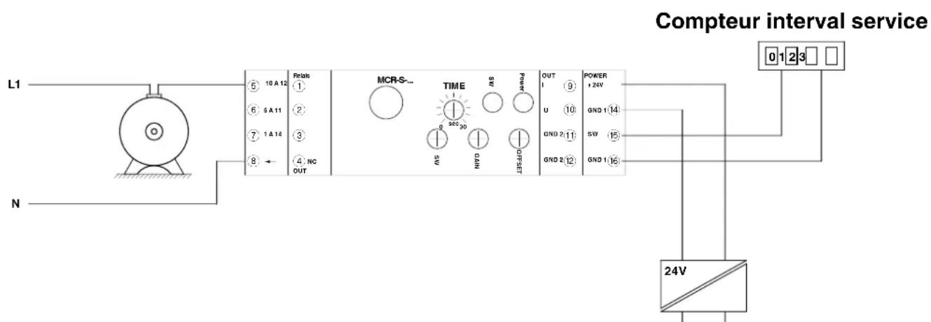 Phoenix Contact MCR-S-1/5-UI-DCI-NC - Daisie de pointes de charge du courant moteur - 1