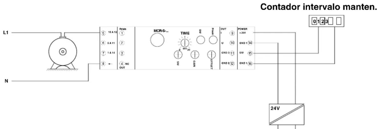 Phoenix Contact MCR-S-1/5-UI-DCI-NC - Captación de puntas de carga de corriente de motor - 1