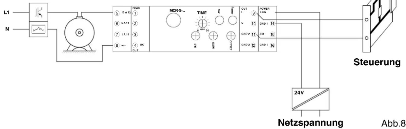 Phoenix Contact MCR-S-1/5-UI-DCI-NC - Motorstrommessung - 1
